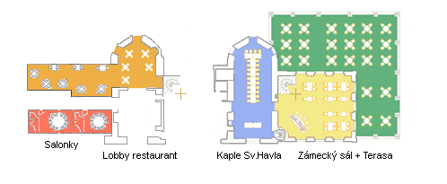 Prostory restaurace